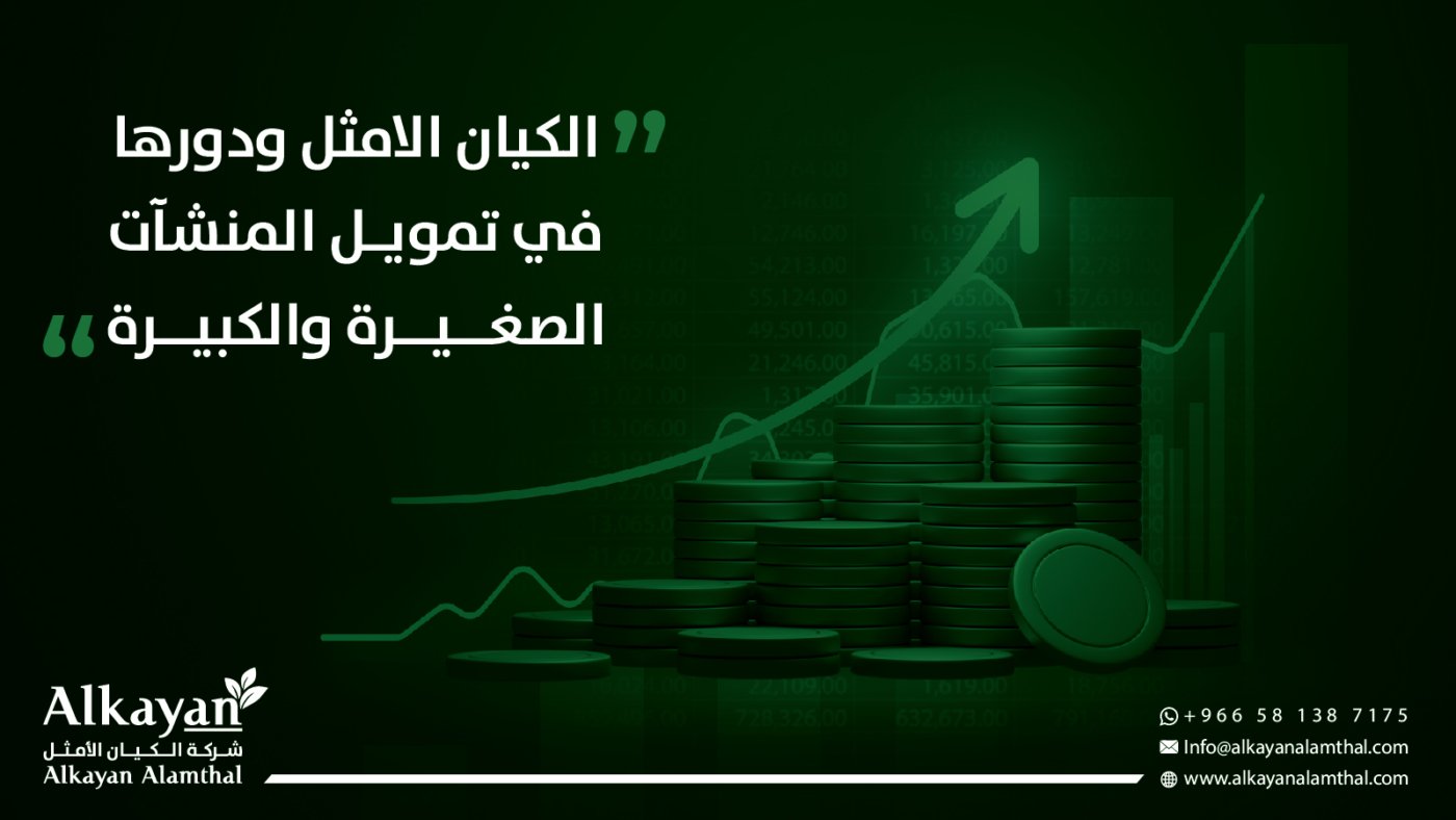 تمويل المنشآت الصغيرة والمتوسطة